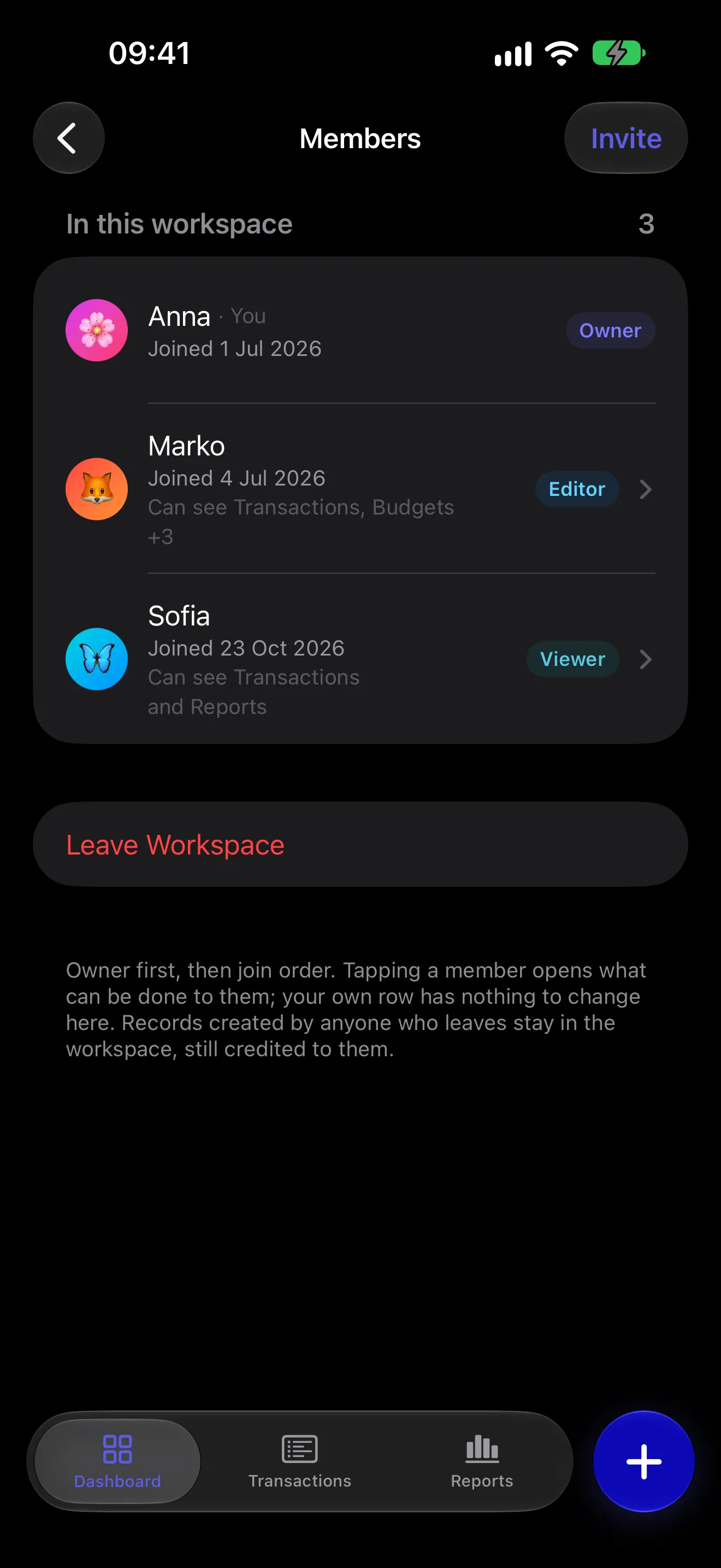 The members of a Family workspace: Anna the owner, Marko an editor and Sofia a viewer, with what Marko and Sofia can see.