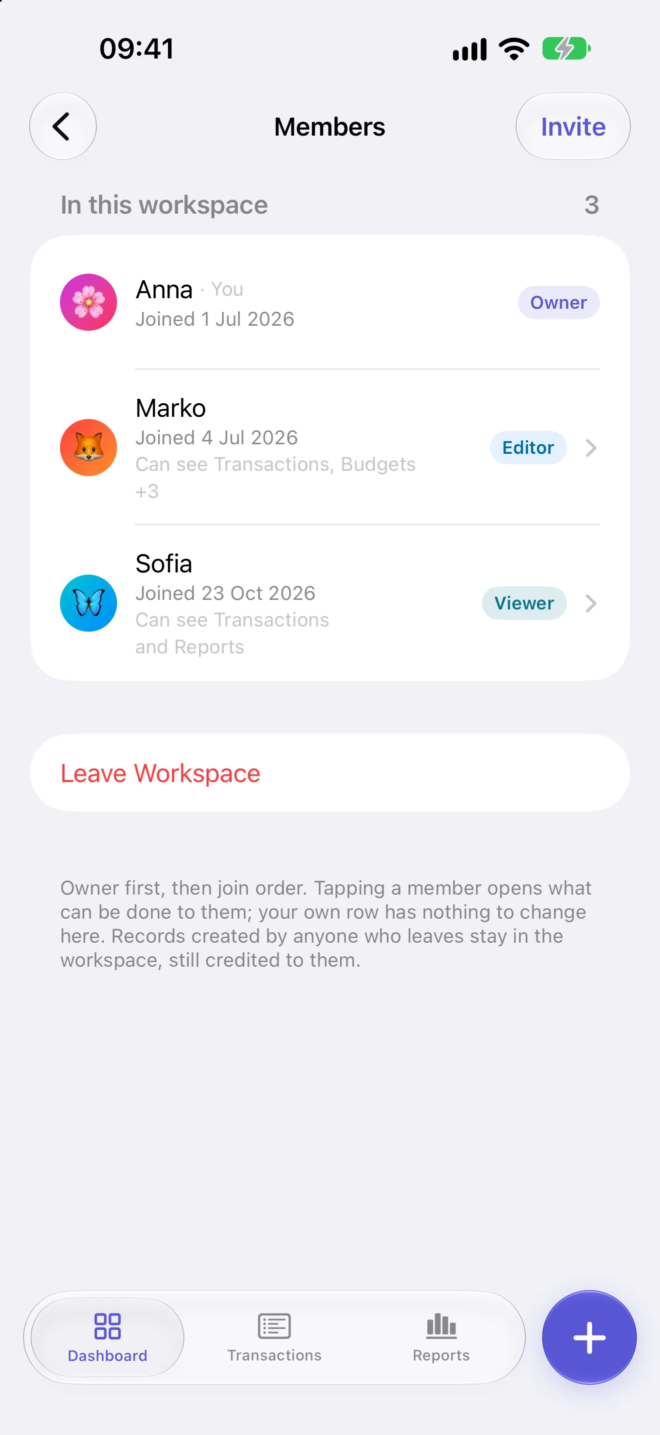 The members of a Family workspace: Anna the owner, Marko an editor and Sofia a viewer, with what Marko and Sofia can see.